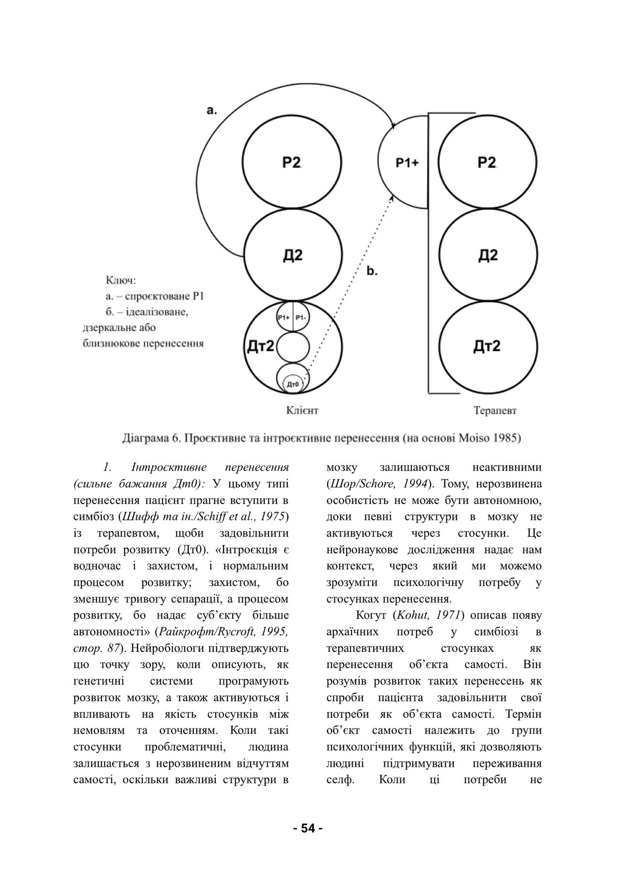 Журнал «Перспектива»