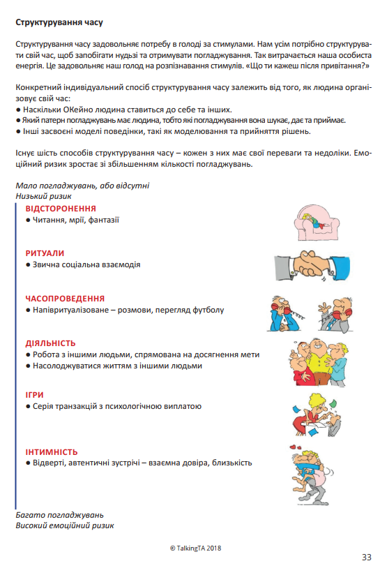 101 КУРС. ПОСІБНИК ТА ПУТІВНИК ДЛЯ ЗНАЙОМСТВА З ТРАНЗАКЦІЙНИМ АНАЛІЗОМ